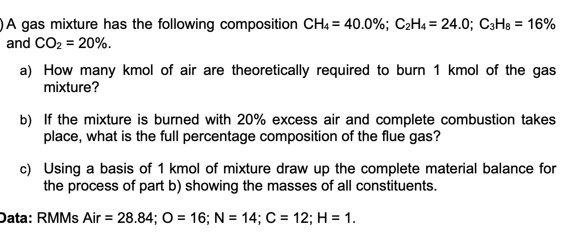 Solved A gas mixture has the following composition CH4 Chegg