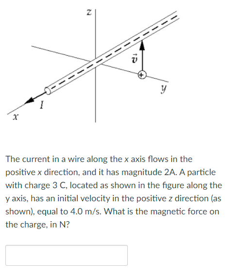 Solved N ü X The current in a wire along the x axis flows in | Chegg.com