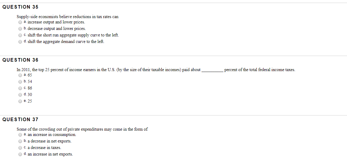 solved-question-35-supply-side-economists-believe-reductions-chegg