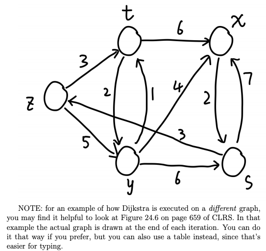 Solved Problem 3 (25 points total) Part 1 (13 points) | Chegg.com
