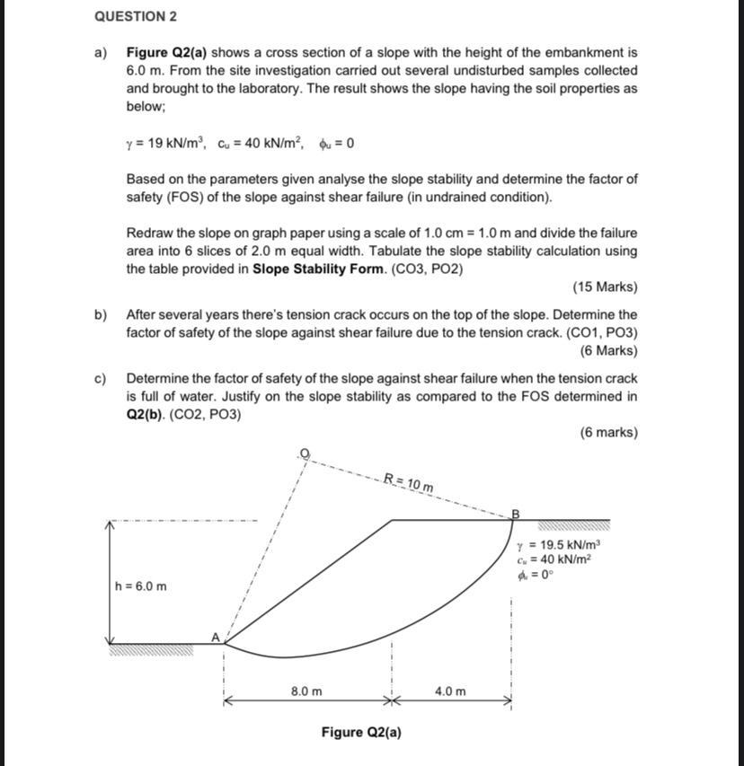 Solved QUESTION 2 a) Figure Q2(a) shows a cross section of a | Chegg.com