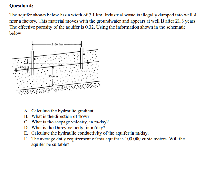 Solved Question 4:The aquifer shown below has a width of 7.1 | Chegg.com