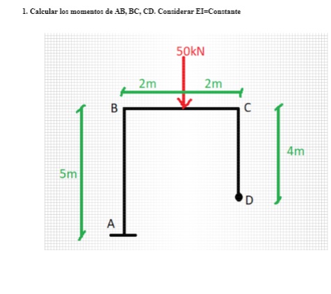 1. Calcular los momentos de AB, BC, CD. Considerar EI=Constante