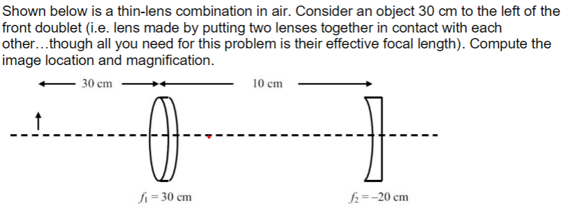 Solved Shown below is a thin-lens combination in air. | Chegg.com