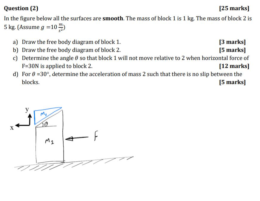 Solved Question (2) [25 marks] In the figure below all the | Chegg.com