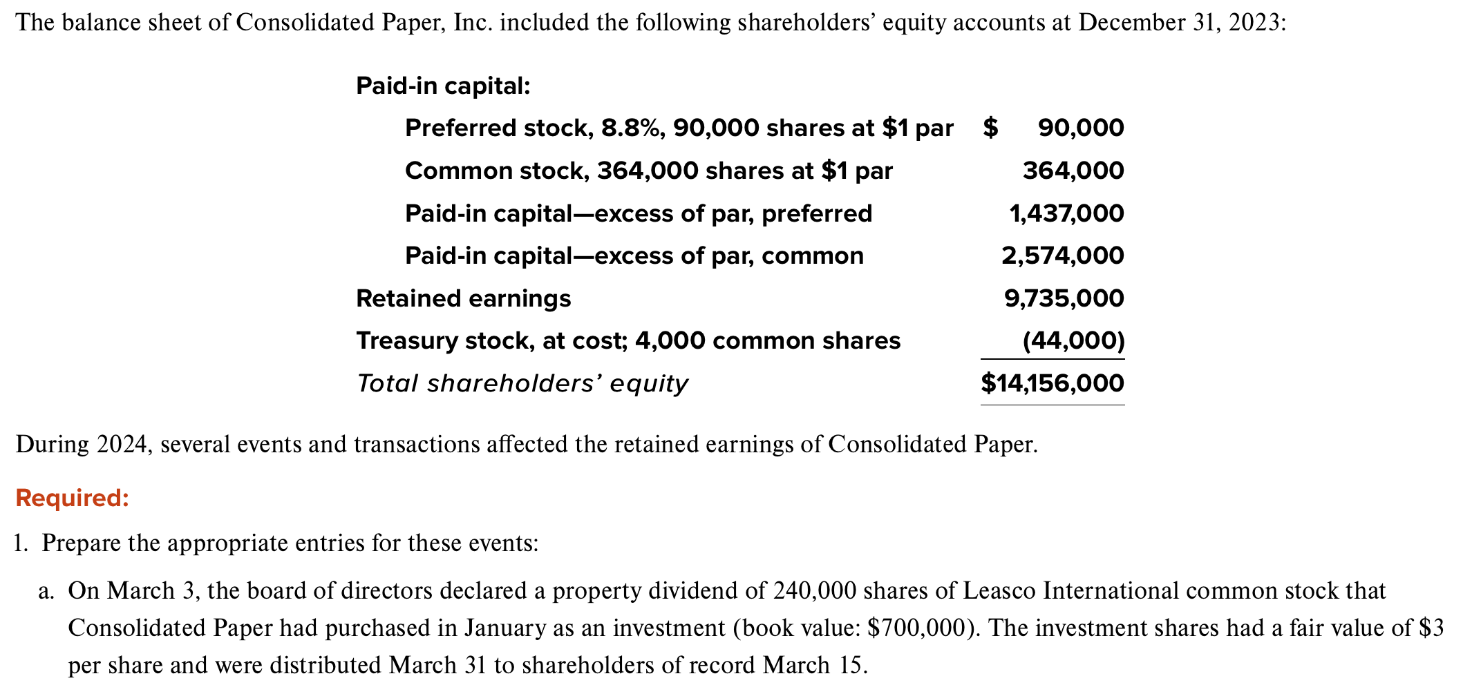 Solved During 2024 Several Events And Transactions Affected Chegg Com   Phpxwo0Mo