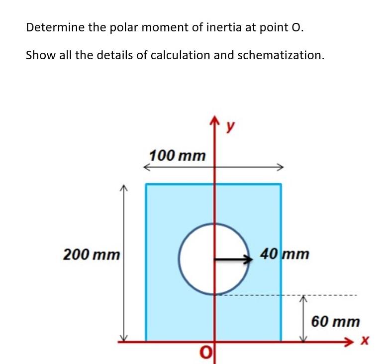 solved-determine-the-polar-moment-of-inertia-at-point-0-chegg