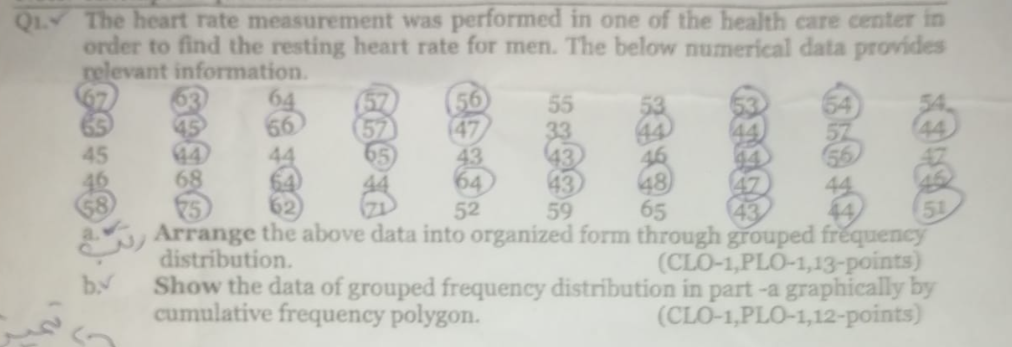 Solved 21 The Heart Rate Measurement Was Performed In One Chegg Com   PhpR1WB9m