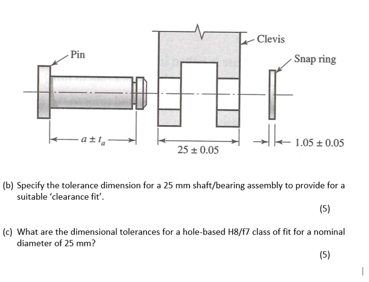 Solved Clevis Pin Snap ring att 1.05 0.05 25 + 0.05 (b)