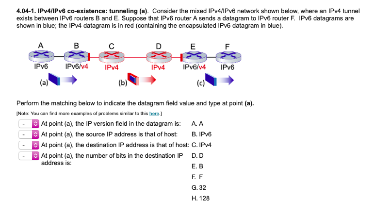 Solved Consider The Mixed IPv4/IPv6 Network Shown Below, | Chegg.com