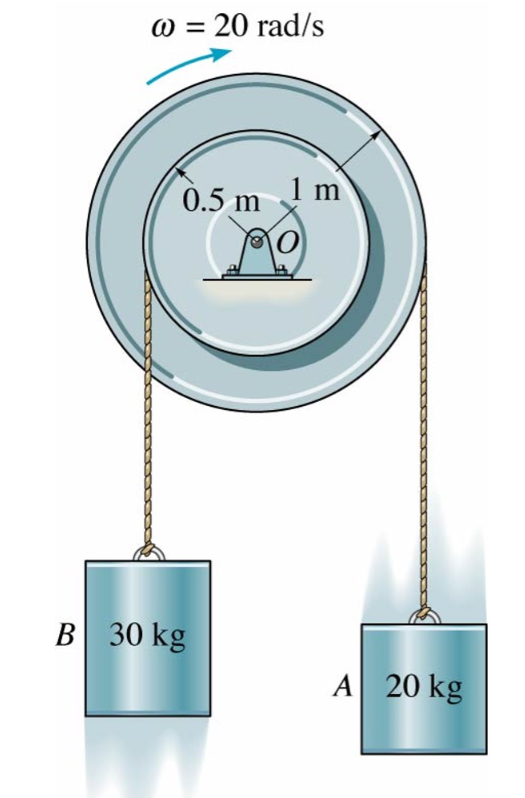 Solved The double pulley (see image) consists of two parts | Chegg.com