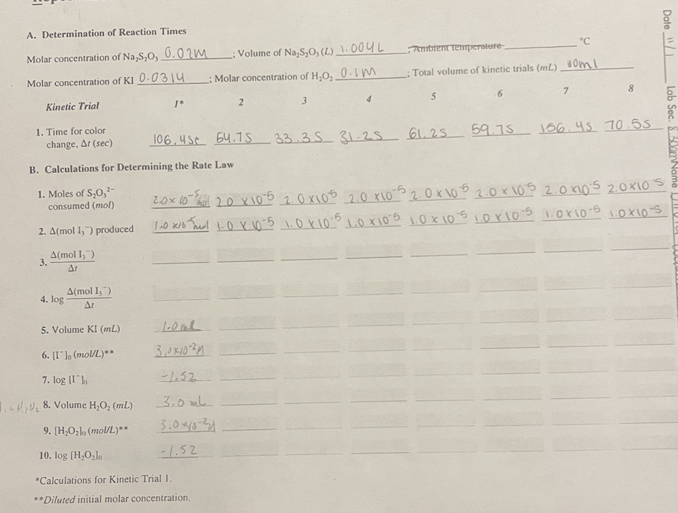 A. ﻿Determination of Reaction TimesMolar | Chegg.com