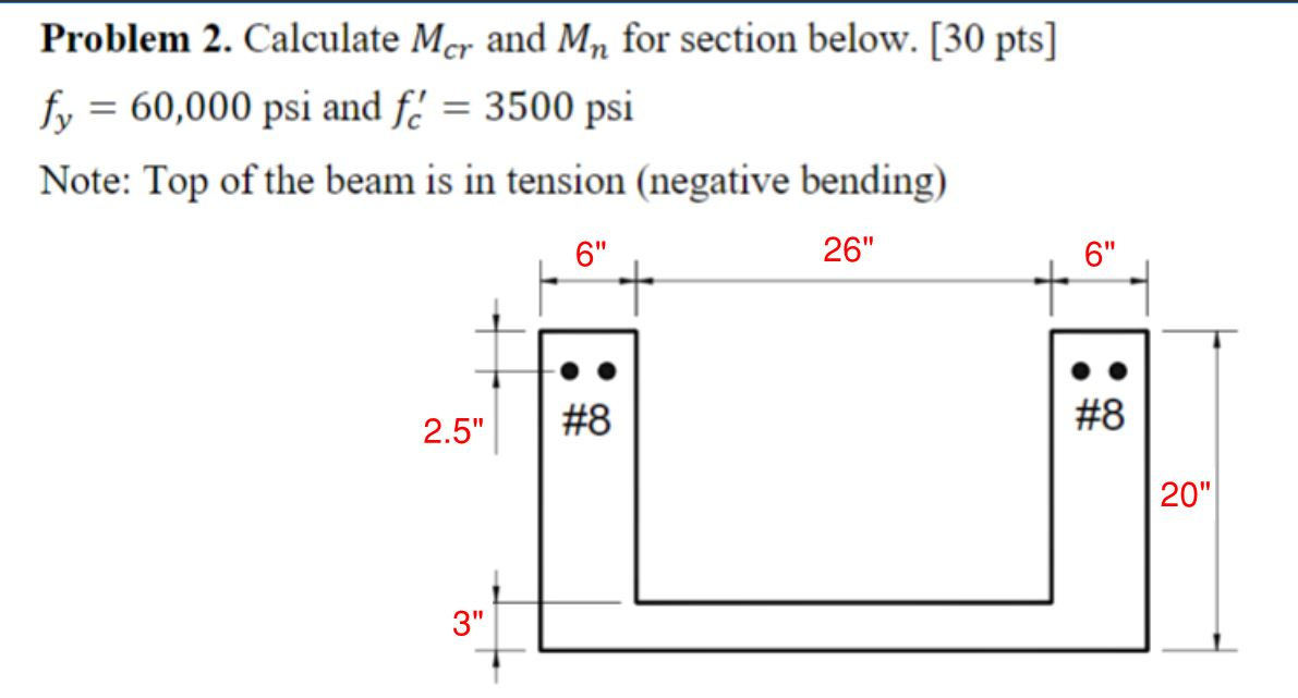 Solved Problem 2. Calculate Mcr and Mn for section below. | Chegg.com