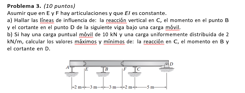 Problema 3. (10 puntos) Asumir que en \( \mathrm{E} \) y \( \mathrm{F} \) hay articulaciones y que \( E \) I es constante. a)