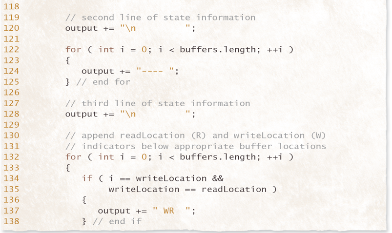 Solved Implement your own Java readers and writers problem | Chegg.com