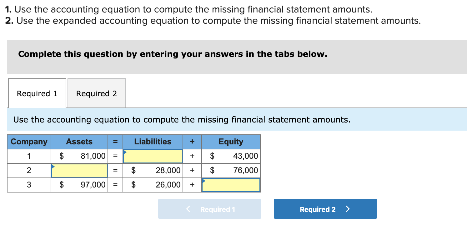 solved-1-use-the-accounting-equation-to-compute-the-missing-chegg