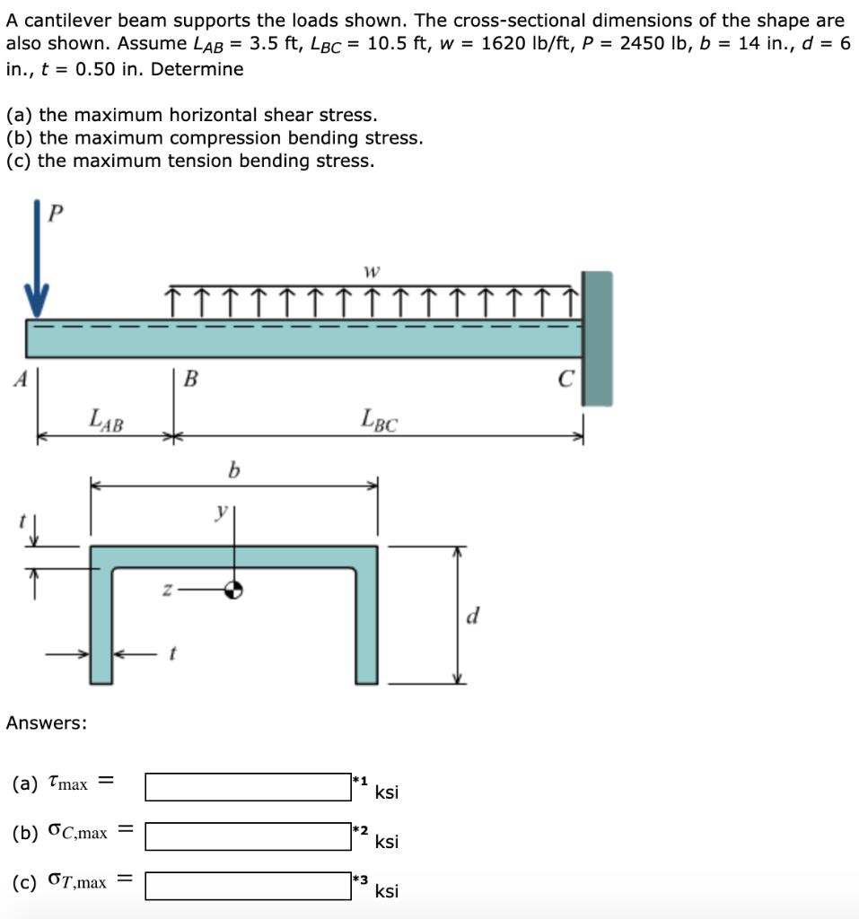 Solved A cantilever beam supports the loads shown. The | Chegg.com