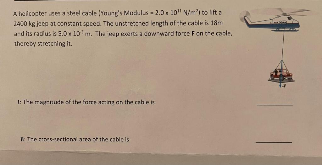 Solved A helicopter uses a steel cable (Young's Modulus