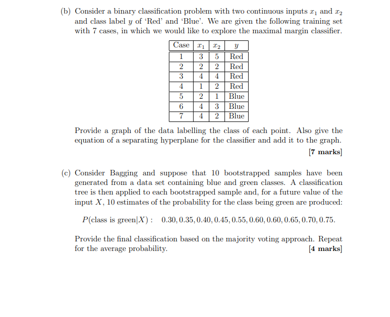 Solved Case 1 (b) Consider a binary classification problem | Chegg.com