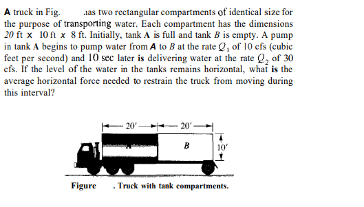 Solved A truck in Fig. as two rectangular compartments of | Chegg.com