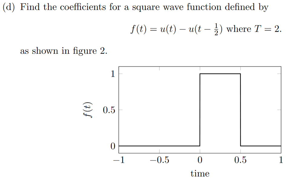Solved Find the Fourier series coefficients that is. u is | Chegg.com