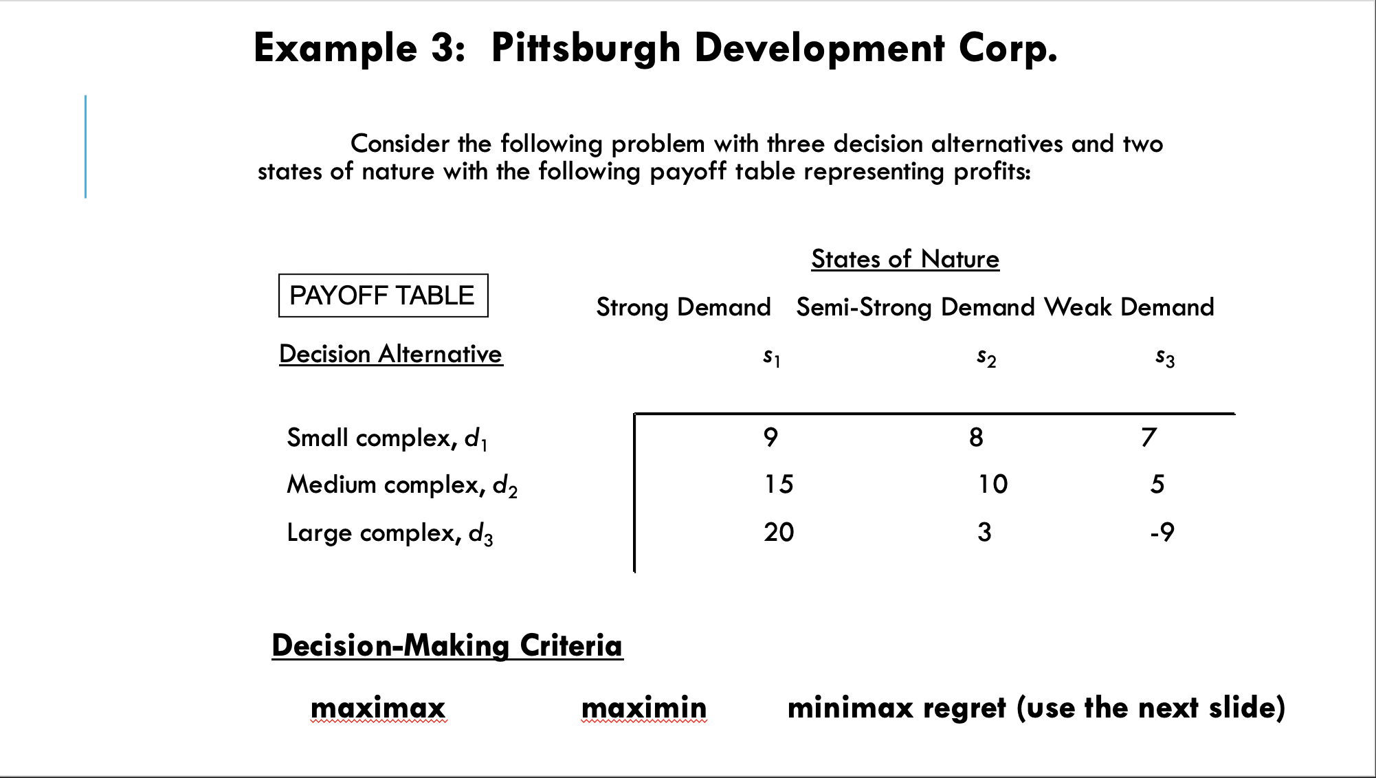 Three of the best alternative tenders on the market - Page 2 of 3