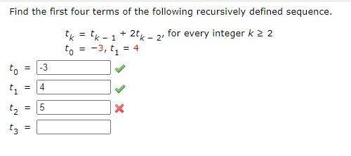 Solved Find the first four terms of the following | Chegg.com