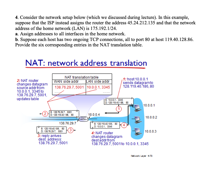 Solved 4. Consider The Network Setup Below (which We | Chegg.com