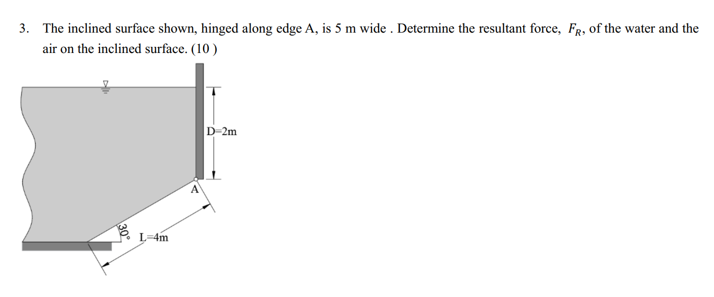 3. The inclined surface shown, hinged along edge A, is \( 5 \mathrm{~m} \) wide . Determine the resultant force, \( F_{R} \),