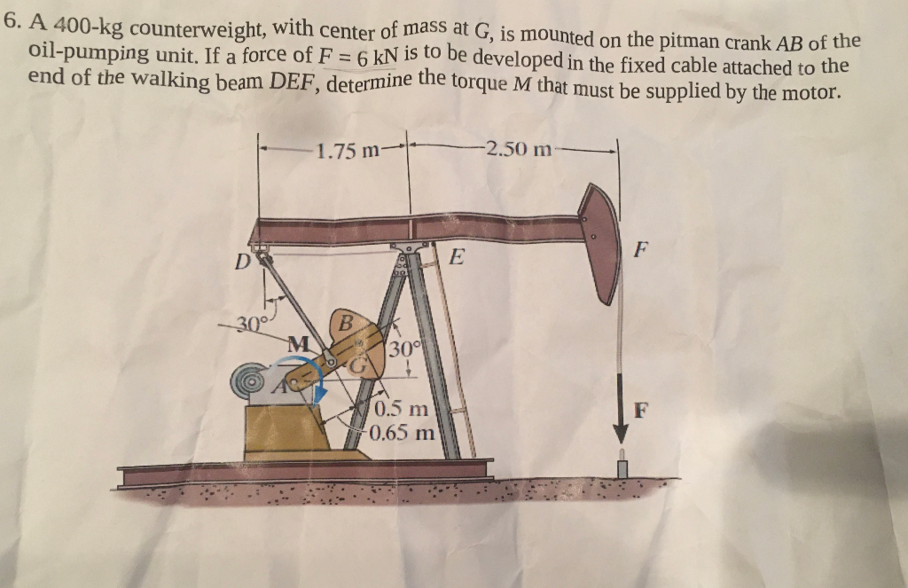 Solved 6. A 400-kg counterweight, with center of mass at G, | Chegg.com