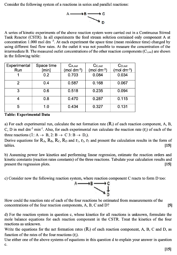 Solved Consider the following system of a reactions in | Chegg.com