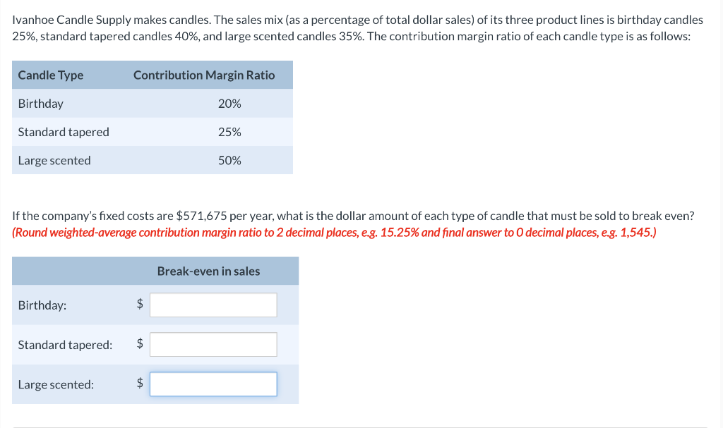 Solved Ivanhoe Candle Supply makes candles. The sales mix