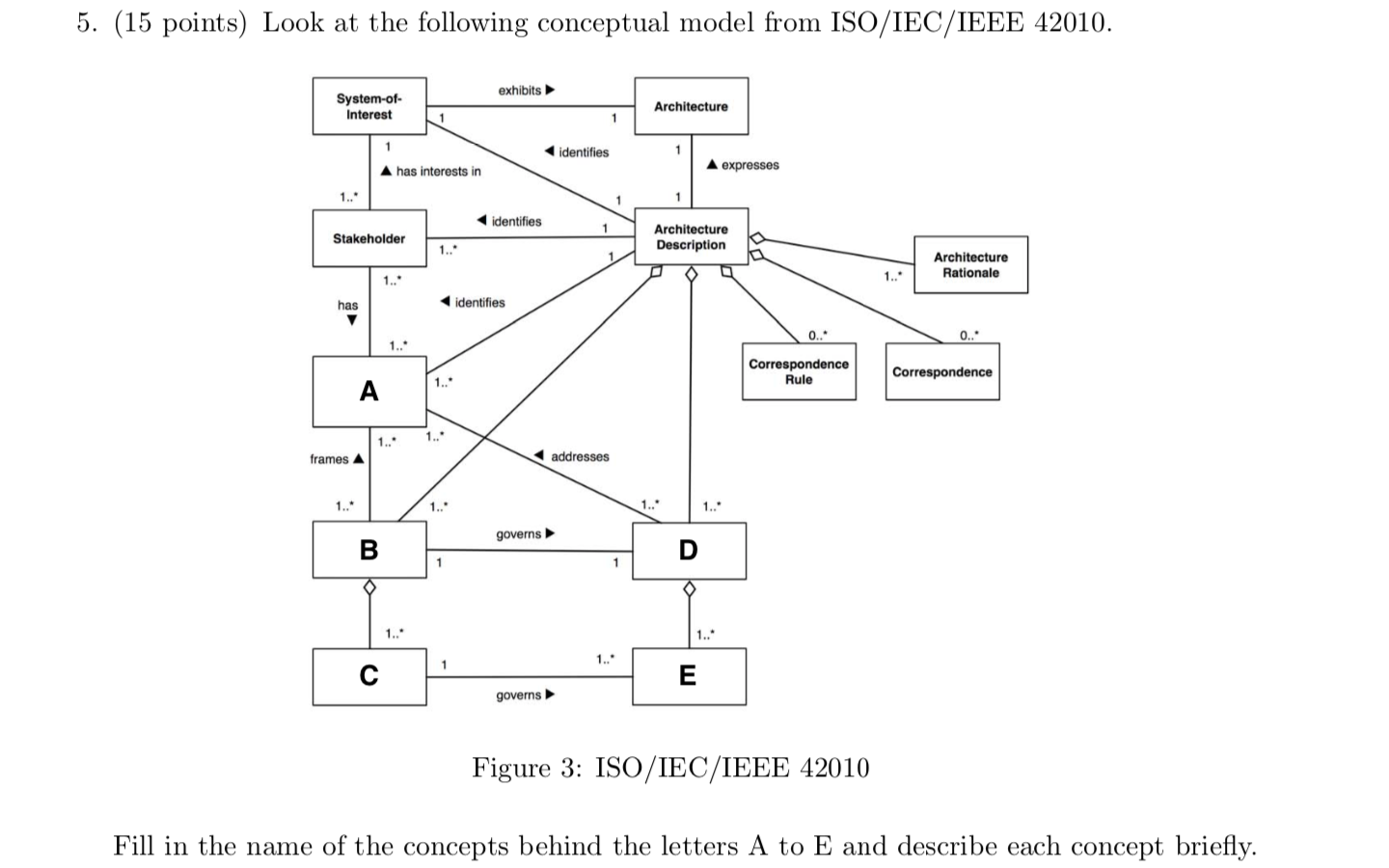 Iso iec ieee 29148