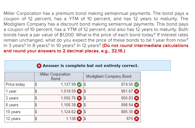Solved Miller Corporation has a premium bond making | Chegg.com
