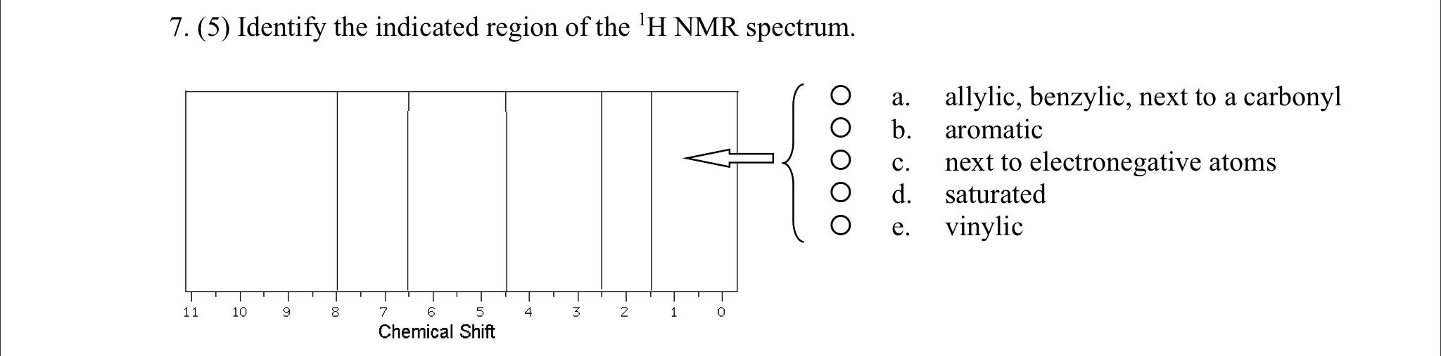 Solved 7. (5) Identify the indicated region of the 'H NMR | Chegg.com