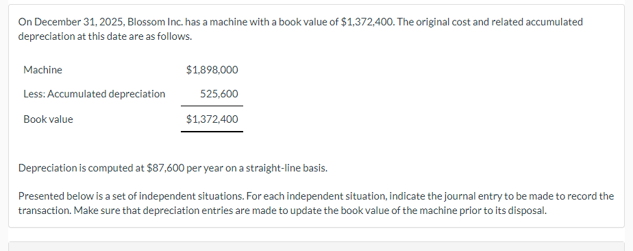 Solved On April 1, 2026, Blossom sold the machine for | Chegg.com