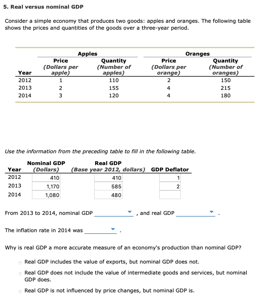 how-to-calculate-ppp-level-of-gdp-per-capita-haiper