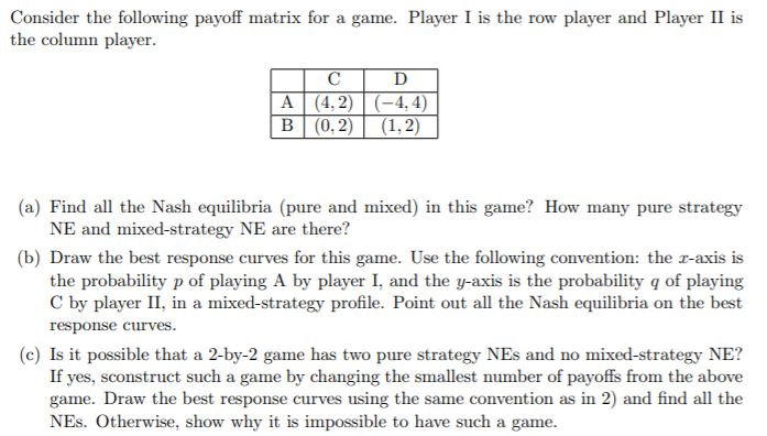 Consider the following payoff matrix for a game. | Chegg.com