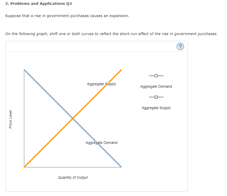 (solved) a decrease in the price level will: shift... Solved 3. Problems and Applications Q3 Suppose that a rise | Chegg.com