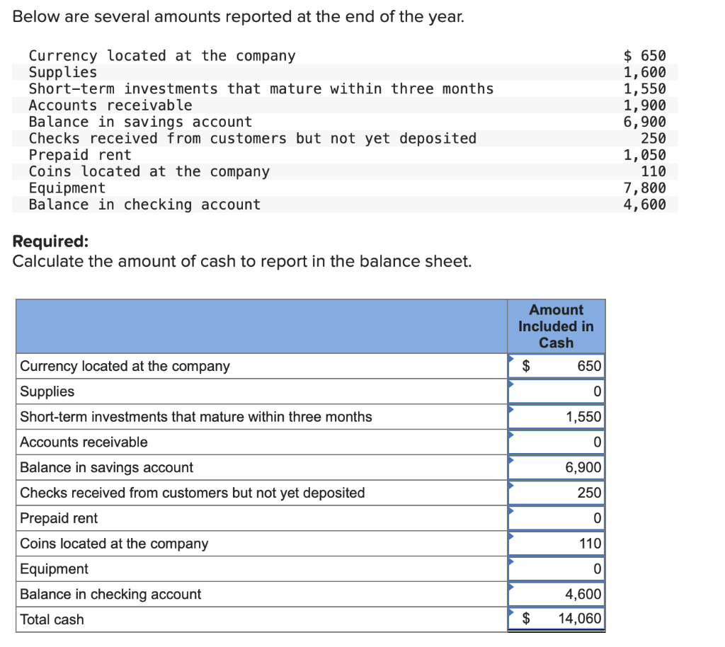 Required: Calculate the amount of cash to report in | Chegg.com