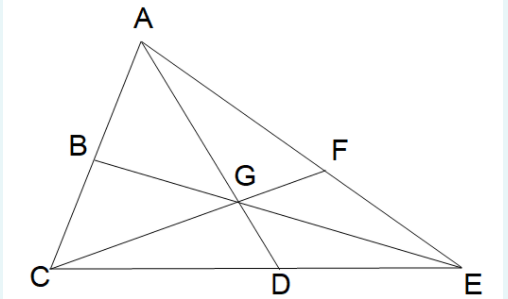 Solved In the diagram below, if AF=6, AG=5, GF=3, CD=5, | Chegg.com