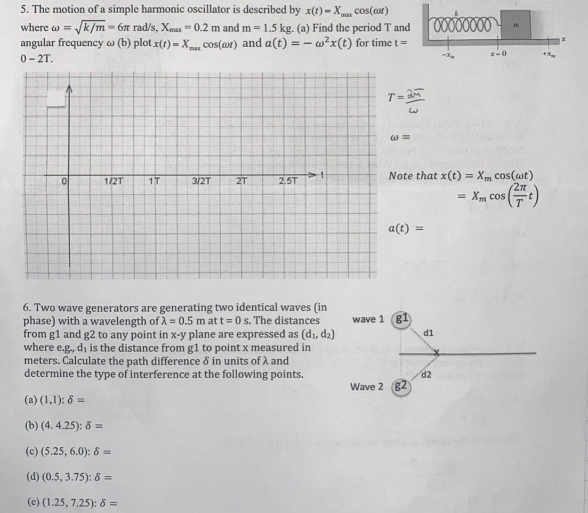 Solved 5. The motion of a simple harmonic oscillator is | Chegg.com