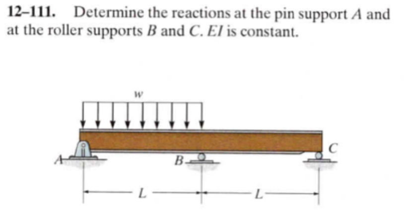 Solved 12-111. ﻿Determine The Reactions At The Pin Support A | Chegg.com