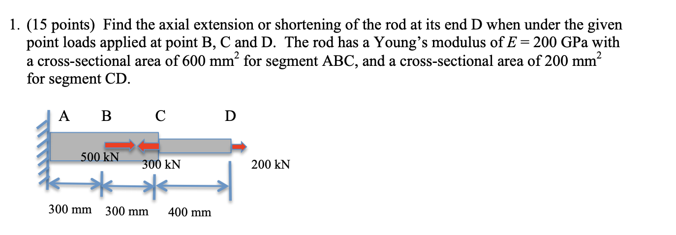 Solved 1. (15 points) Find the axial extension or shortening | Chegg.com
