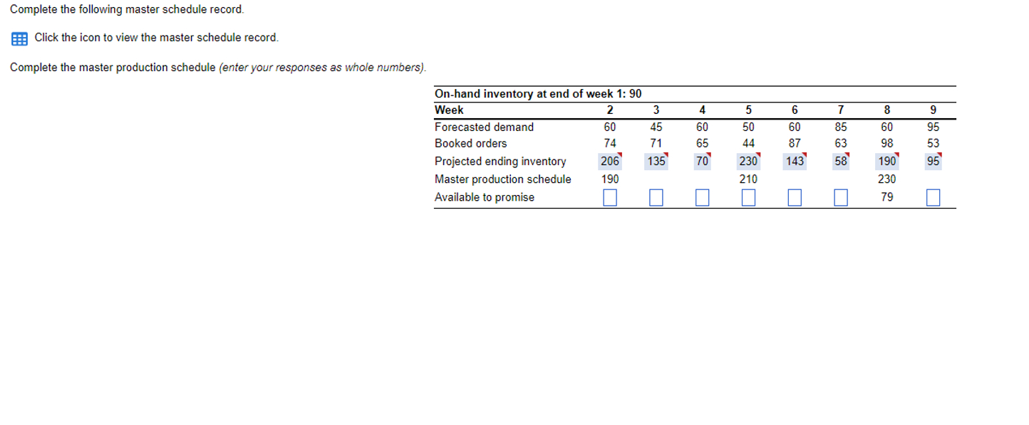 Solved Complete the table | Chegg.com