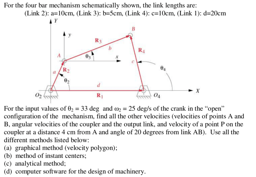 Solved For the four bar mechanism schematically shown, the | Chegg.com