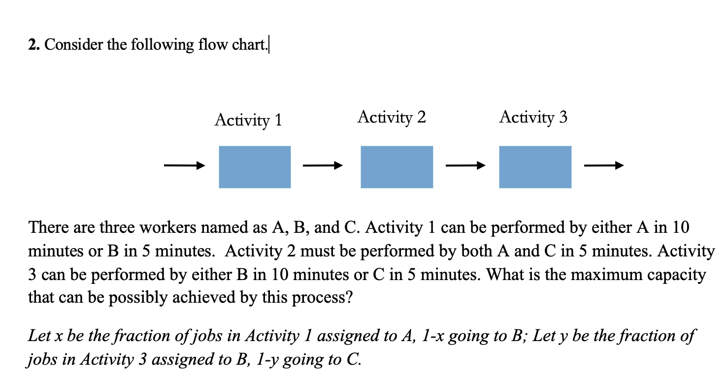 Solved 2. Consider The Following Flow Chart. Activity 1 | Chegg.com