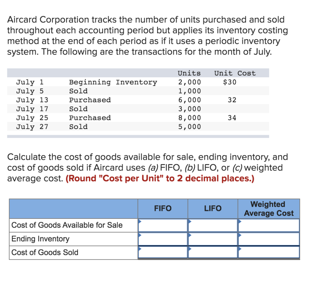 Solved Aircard Corporation tracks the number of units | Chegg.com