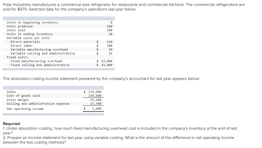 Solved Polar Industries manufactures a commerical size | Chegg.com