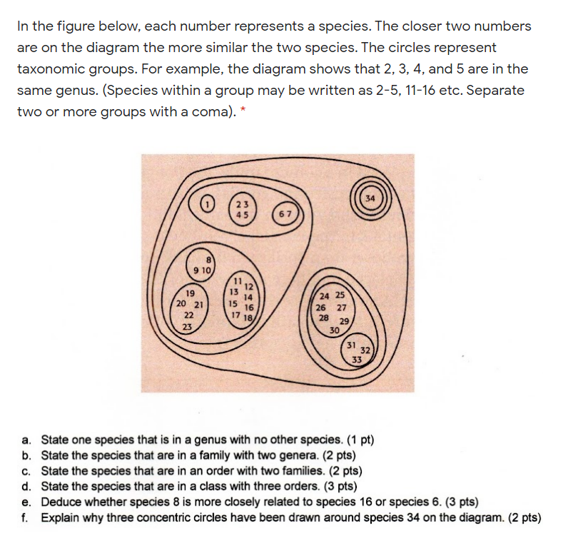 Solved In the figure below, each number represents a | Chegg.com